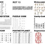 Codetabelle Vorschau